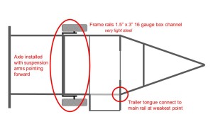 Slide4