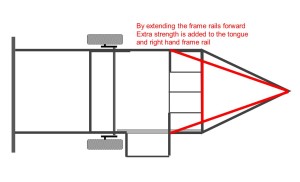 Slide6